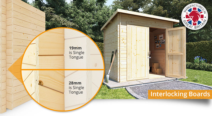 Billyoh Pent Log Cabin Windowless Heavy Duty Shed Range Garden Sheds